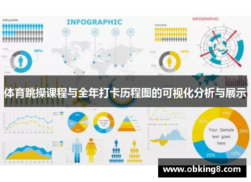 体育跳操课程与全年打卡历程图的可视化分析与展示 体育跳操课程与全年打卡历程图的可视化分析与展示