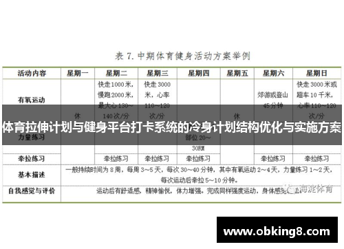 体育拉伸计划与健身平台打卡系统的冷身计划结构优化与实施方案
